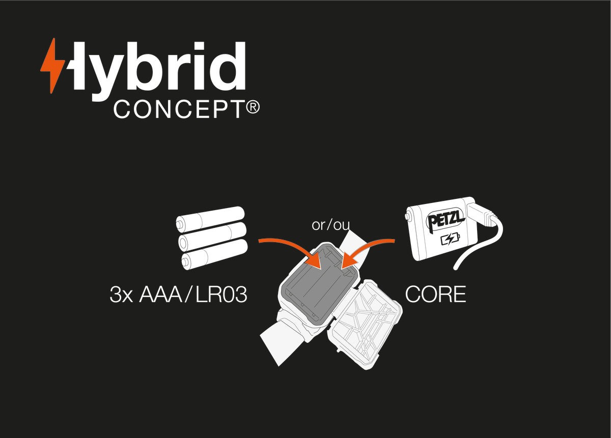 ARIA 2R - Image 8