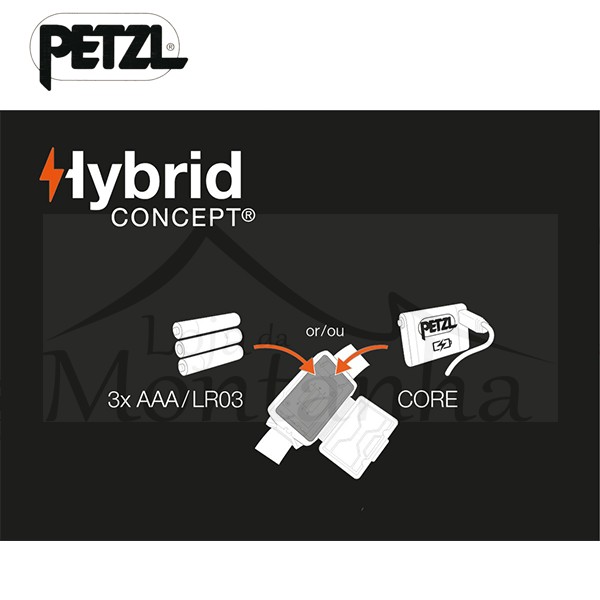 ACTIK® CORE - Image 6